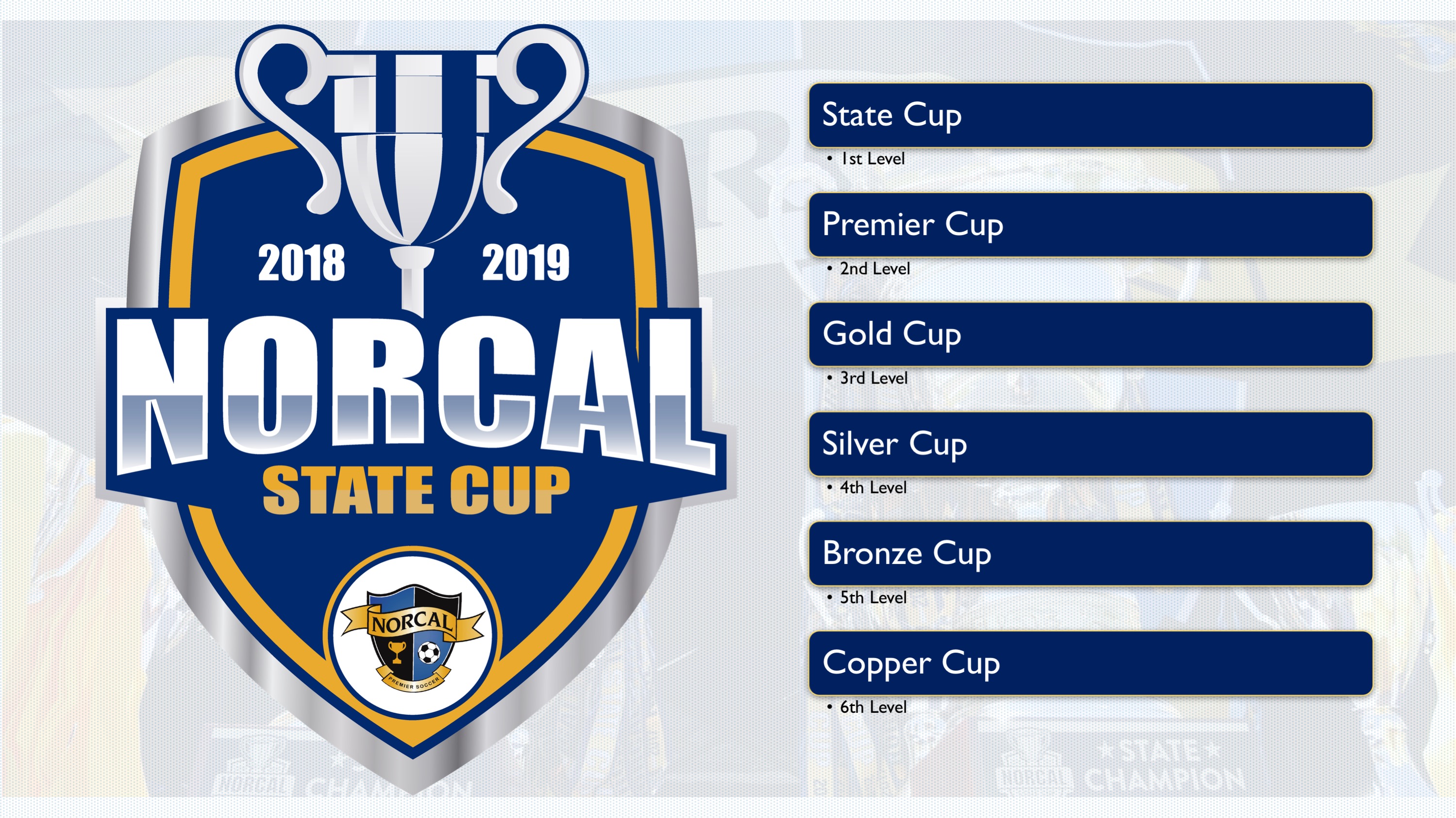 State Cup U14U19 Resource NorCal Premier
