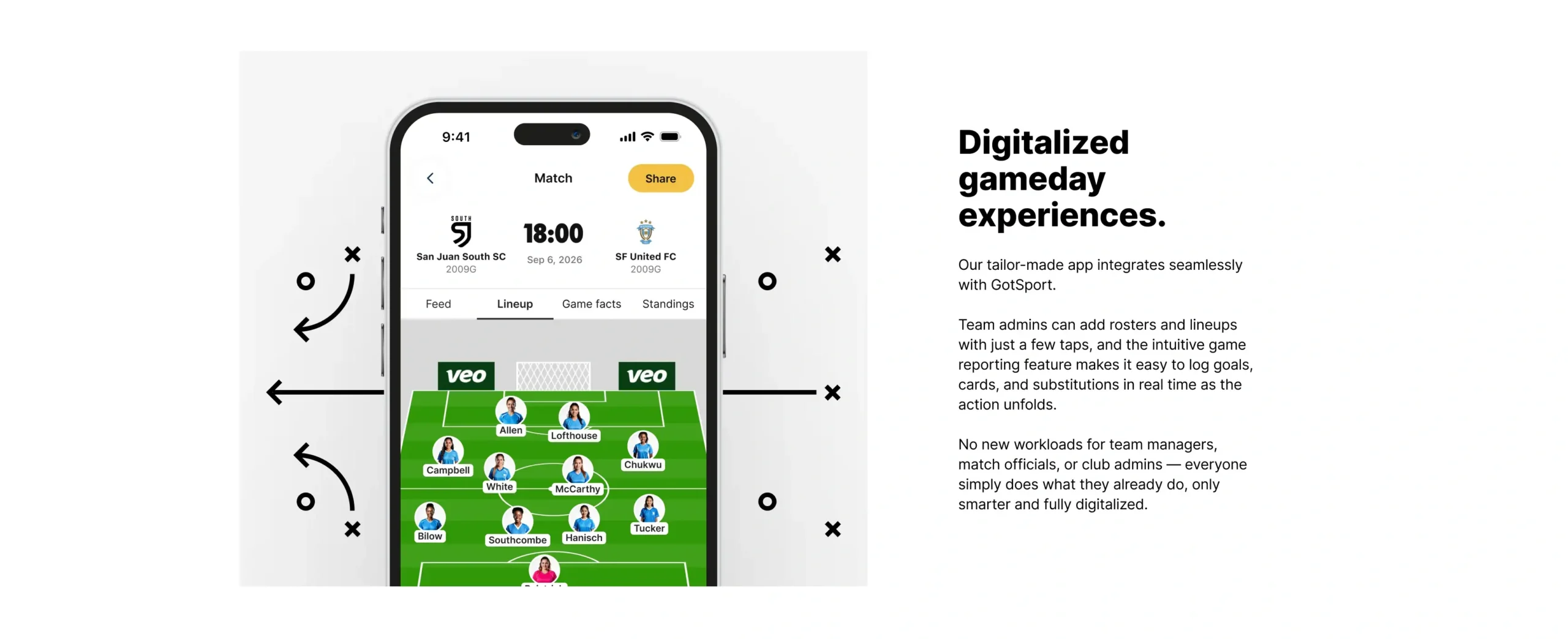Digitalized gameday experiences. Our tailor-made app integrates seamlessly with GotSport. Team admins can add rosters and lineups with just a few taps, and the intuitive game reporting feature makes it easy to log goals, cards, and substitutions in real time as the action unfolds.No new workloads for team managers, match officials, or club admins — everyone simply does what they already do, only smarter and fully digitalized.